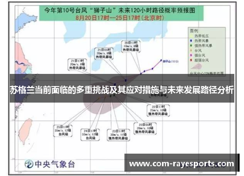 苏格兰当前面临的多重挑战及其应对措施与未来发展路径分析
