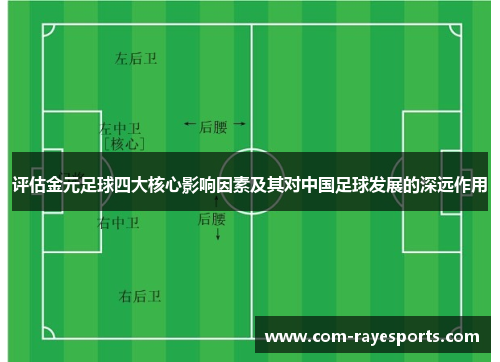 评估金元足球四大核心影响因素及其对中国足球发展的深远作用 评估金元足球四大核心影响因素及其对中国足球发展的深远作用