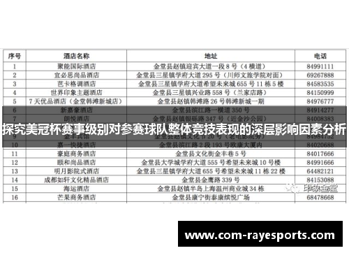 探究美冠杯赛事级别对参赛球队整体竞技表现的深层影响因素分析 探究美冠杯赛事级别对参赛球队整体竞技表现的深层影响因素分析