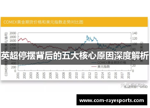 英超停摆背后的五大核心原因深度解析 英超停摆背后的五大核心原因深度解析