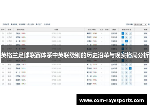 英格兰足球联赛体系中英联级别的历史沿革与现实格局分析 英格兰足球联赛体系中英联级别的历史沿革与现实格局分析