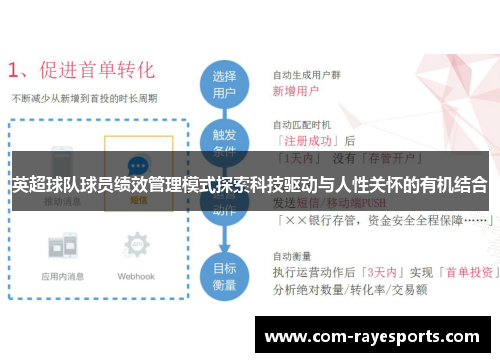 英超球队球员绩效管理模式探索科技驱动与人性关怀的有机结合 英超球队球员绩效管理模式探索科技驱动与人性关怀的有机结合