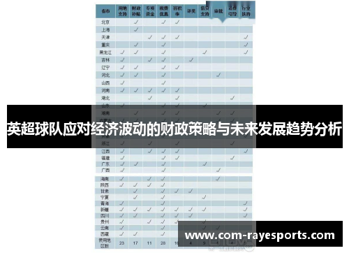英超球队应对经济波动的财政策略与未来发展趋势分析 英超球队应对经济波动的财政策略与未来发展趋势分析