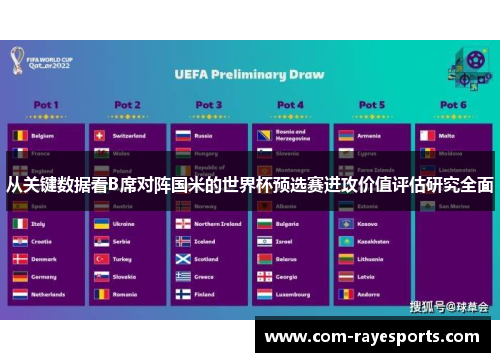 从关键数据看B席对阵国米的世界杯预选赛进攻价值评估研究全面