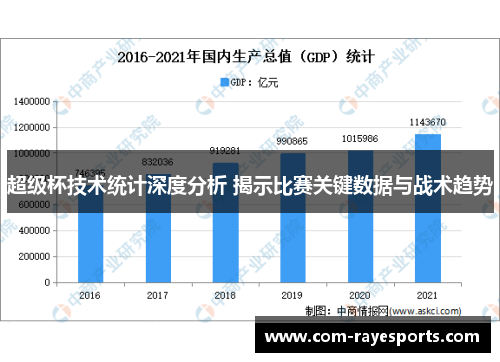 超级杯技术统计深度分析 揭示比赛关键数据与战术趋势